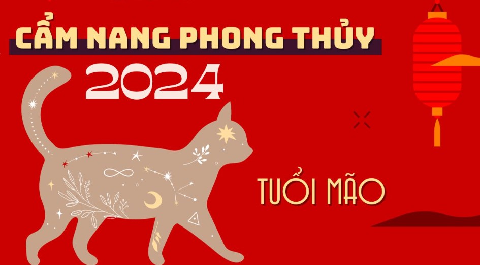 Van han nguoi tuoi Mao nam 2024