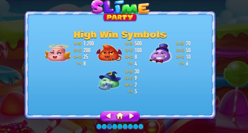 Ty le thuong slot Tiec Slime Jbo 