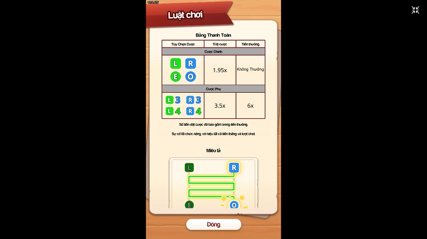 Cach choi tro choi Leo Thang 188Bet