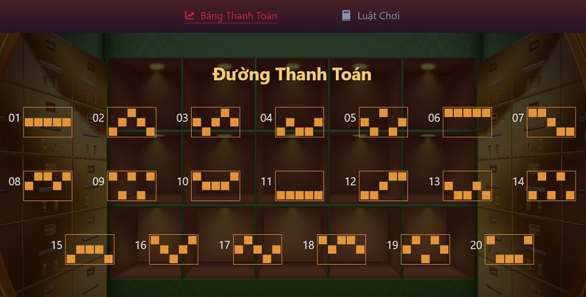 Bang tra thuong tro choi Cuop Heo Jbo