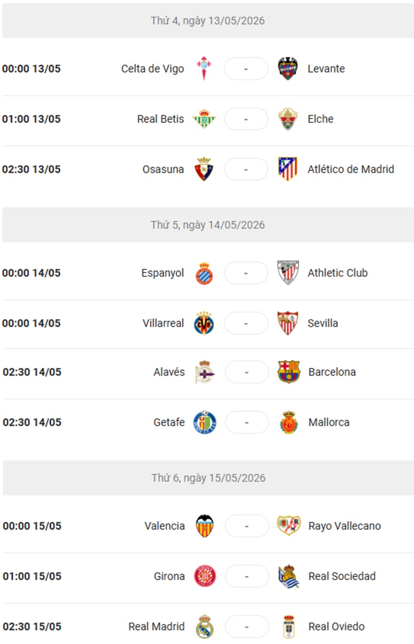 Lich thi đau la liga 2025/26 vong 36
