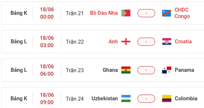 Lich thi dau VCK World Cup 2026 ngay 18/6/2026