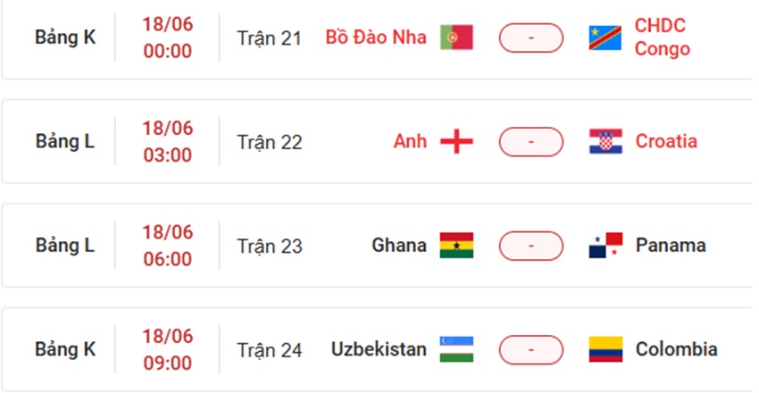 Lich thi dau VCK WC 2026 ngay 19/6/2026 toi nay