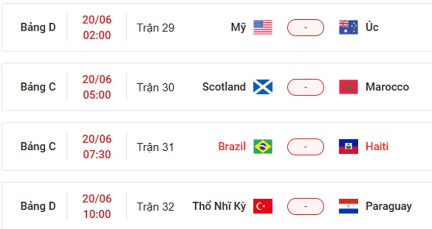 Lich thi dau VCK WC 2026 gay 20/6/2026