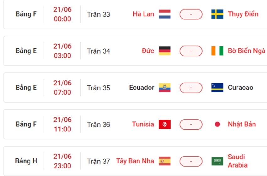 Lich thi dau VCK WC 2026 ngay 21/6/2026