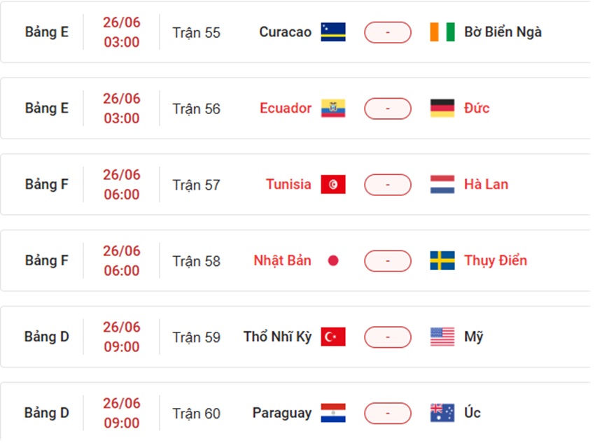 Cap nhat lich thi dau VCK WC 2026 ngay 26/6/2026