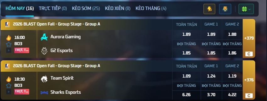 Cac loai keo cuoc CSGO JBO