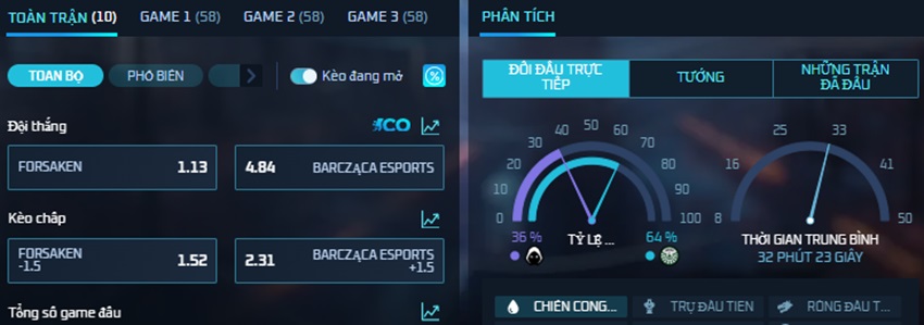 Hinh thuc ca cuoc StarCraft II JBO