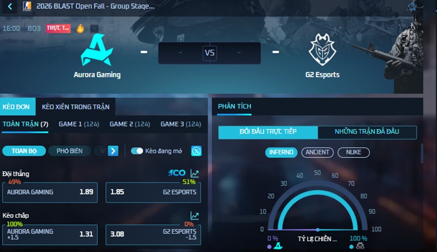 Meo ca cuoc CSGO JBO